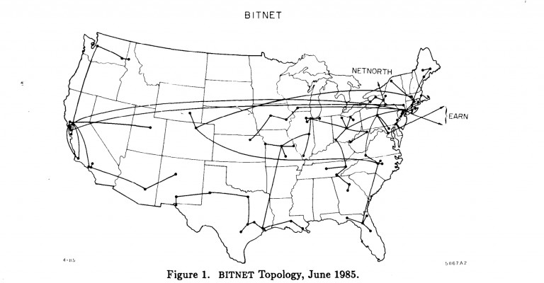 A diagram of BITNET's network topology in 1985, which encompasses only a couple of dozen nodes.